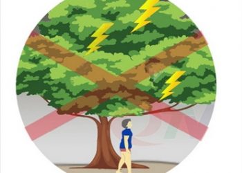 Giúp bạn có những kỹ năng phòng ngừa tai nạn thương tích mùa mưa bão
