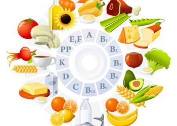 Những phương pháp phòng bệnh do thiếu vitamin và chất khoáng