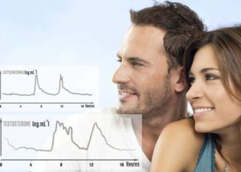 Kéo dài sung mãn cho nam giới sau tuổi 30 bằng bí quyết đơn giản